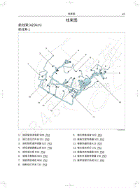 2021年欧拉IQ电路图-前线束 420km 