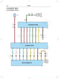 2018年WEY-VV7升级版电路图-外后视镜带门模块