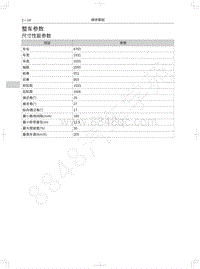 2018年长城WEY-VV7升级版-07-整车参数