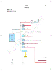 2018年WEY-VV7升级版电路图-电源系统