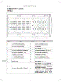 2018年长城WEY-VV7升级版-变速器控制单元分总成