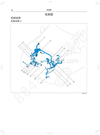 2022款欧拉白猫电路图-机舱线束