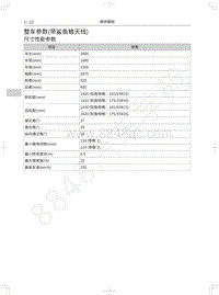 2019年欧拉R1维修手册-10-整车参数 带鲨鱼鳍天线 