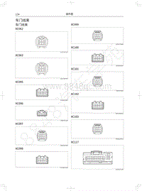 2018年WEY-VV7升级版电路图-车门线束