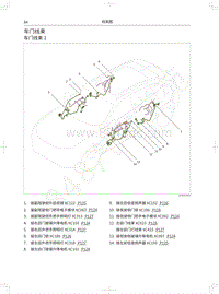 2018年WEY-VV7升级版电路图-车门线束