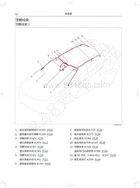 2018年WEY-VV7升级版电路图-顶棚线束