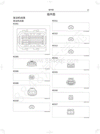 2018年WEY-VV7升级版电路图-插件图