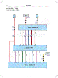 2021欧拉好猫GT运动版电路图-内外后视镜-门模块