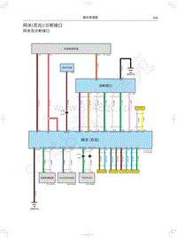 2021年坦克300电路图-网关 百兆 诊断接口