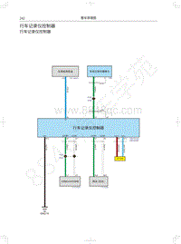 2021年坦克300电路图-行车记录仪控制器