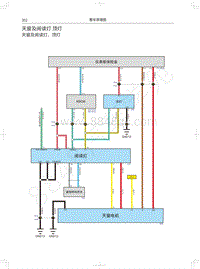 2021年坦克300电路图-天窗及阅读灯 顶灯