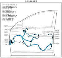  E70（F15o EV）-3.5 左前门线束