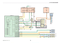  E70（F15o EV）-电子车身稳定系统