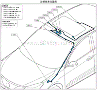  E70（F15o EV）-3.4 顶棚线束