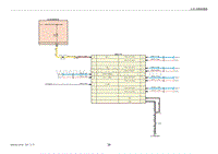 E70（F15q EV）-诊断