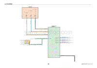 E70（F15q EV）-网关