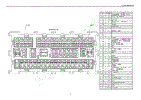 2021-2022年奕炫GS电路图-座舱电源分配盒