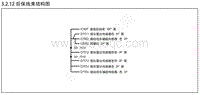 2021-2022年奕炫GS电路图-3.12-后保线束 D58 D58a D58b 