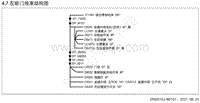 2021-2022奕炫电路图-4.19-左前门线束 D53b 