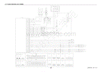 2020-2023年风神AX7电路图-车身电子稳定系统 A15T 原理图