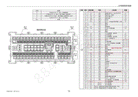 2020-2023年风神AX7电路图-座舱电源分配盒