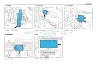 2020-2023年风神AX7电路图-模块位置图4