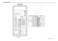 2021-2022年奕炫GS电路图-发动机舱电源分配盒副