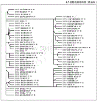 2021-2022奕炫MAX电路图-3.3-座舱线束