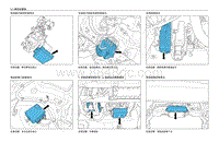 2020-2023年风神AX7电路图-模块位置图3