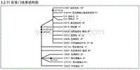 2021-2022年奕炫GS电路图-3.11-后背门线束 D58 D58a D58b 