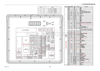 2020-2023年风神AX7电路图-发动机舱保险丝盒1