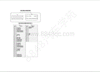 2023年全新一代AX7-PHEV电路图-电动座椅2