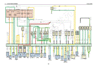 2023年东风风神奕炫GS电路图-10.1 C15DR发动机控制系统1