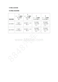 2019款别克全新一代GL8维修手册-悬架一般诊断