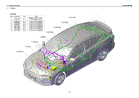 2023年奕炫马赫版电路图-2.1 整车线束布置图