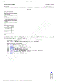 2018年蒙迪欧混合动力-501-29 侧围板金属板维修