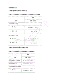 2019款别克全新一代GL8维修手册-前悬架