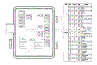 2023年全新一代AX7-PHEV电路图-发动机舱电源分配盒 PCB 