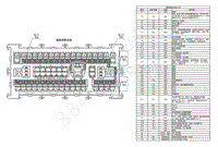 2023年全新一代AX7-PHEV电路图-座舱电源分配盒