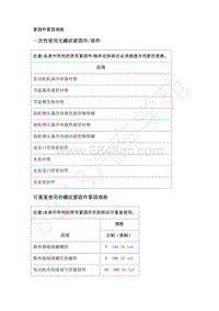 2019款别克全新一代GL8维修手册-发动机的加热和冷却