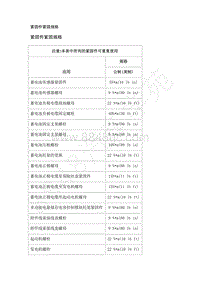 2019款别克全新一代GL8维修手册-12伏启动和充电