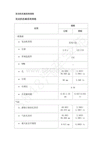 2019款别克全新一代GL8维修手册-发动机机械系统－2.0升（LD4 LTG）或2.5升（LCV LHN LKW）