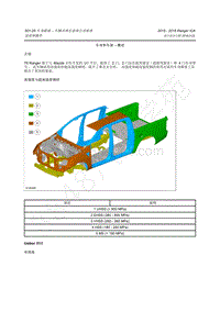 2015-2018年福特Ranger ICA-501-26 车身维修 - 车辆具体信息和公差检查