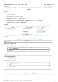 2015-2018年福特Ranger ICA-308-06A 手动变速器外部控制器 - 5速手动变速器 MT75