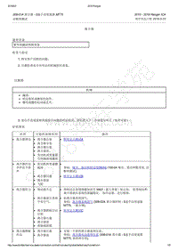 2015-2018年福特Ranger ICA-308-01A 离合器 - 5速手动变速器 MT75