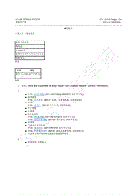 2015-2018年福特Ranger ICA-501-29 侧围板金属板维修