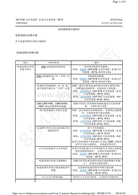 2015-2018年福克斯RS-6F15-低档 倒档离合器组件