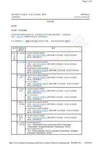 2015-2018年福克斯RS-6F15-症状诊断