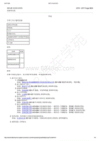 2016-2017年新翼虎维修手册-501-28 顶盖钣金维修