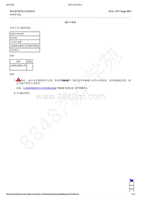 2016-2017年新翼虎维修手册-501-29 侧围板金属板维修